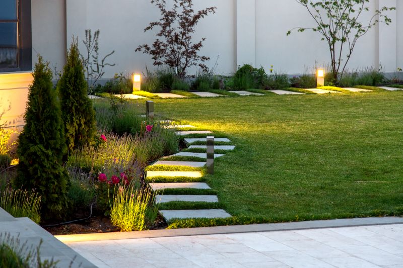 Landscaping Firms